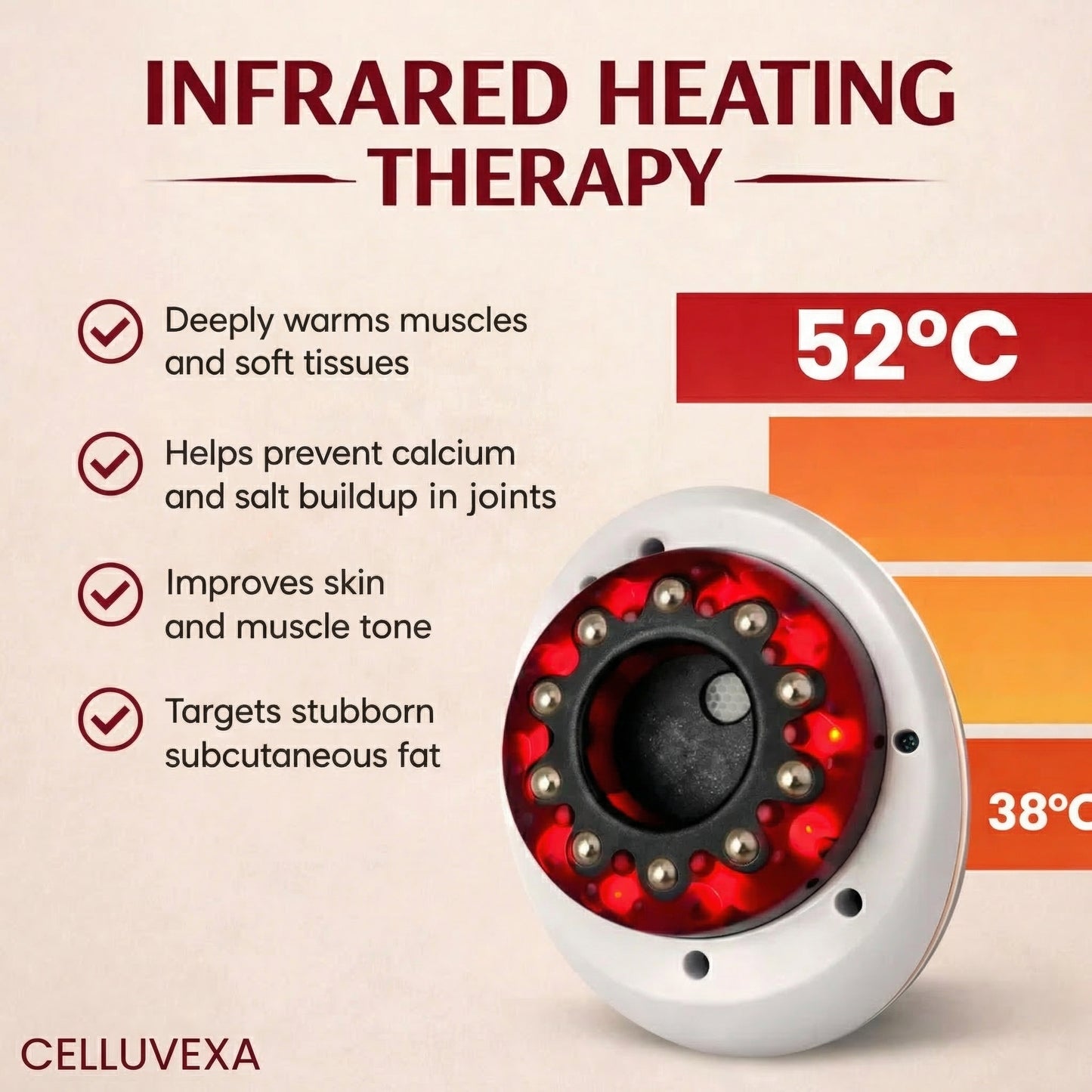 Celluvexa SculptPro™