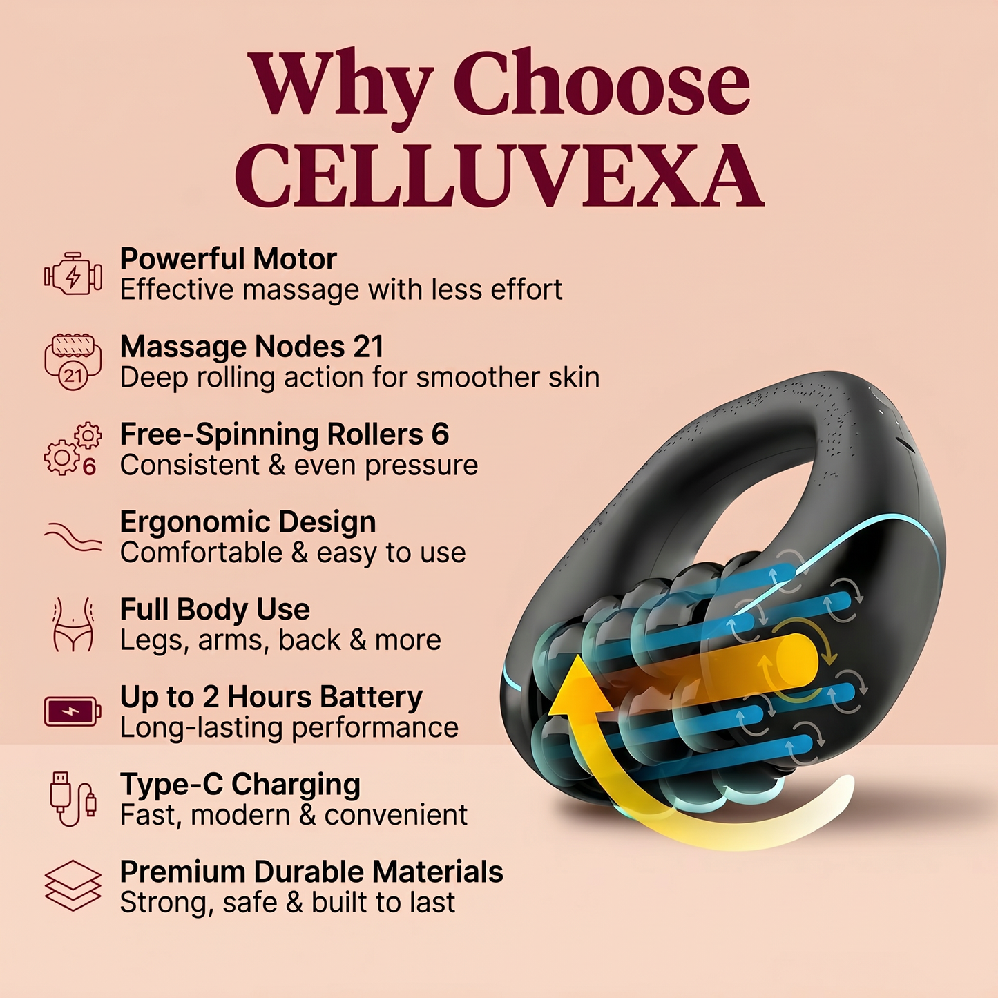 Celluvexa SculptRoll™